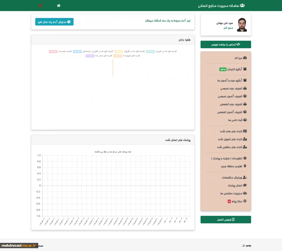 سامانه مدیریت منابع انسانی