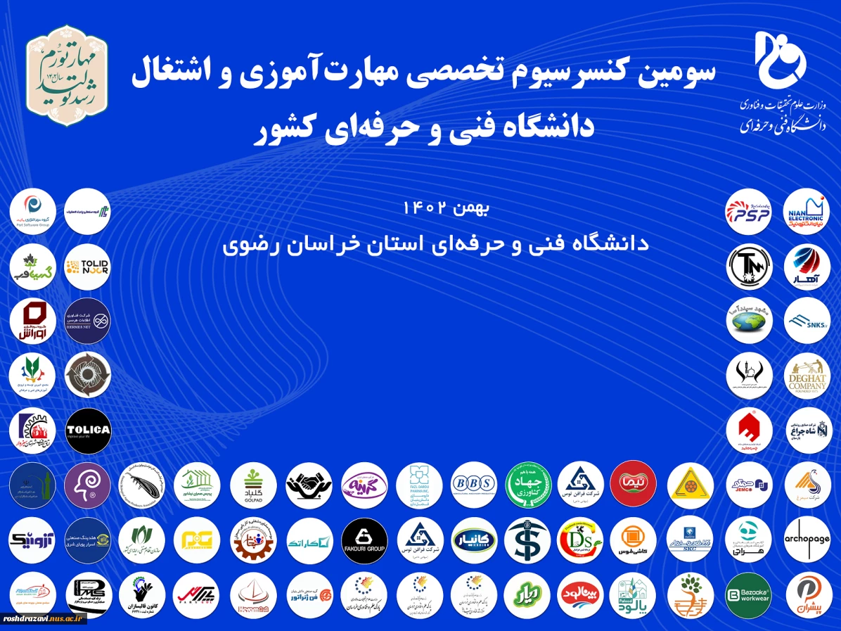 کنسرسیوم